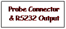 Tekstikehys: Probe Connector
& RS232 Output
 
